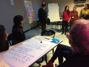 Les Facilitateurs d'Alsace (mars 2017)