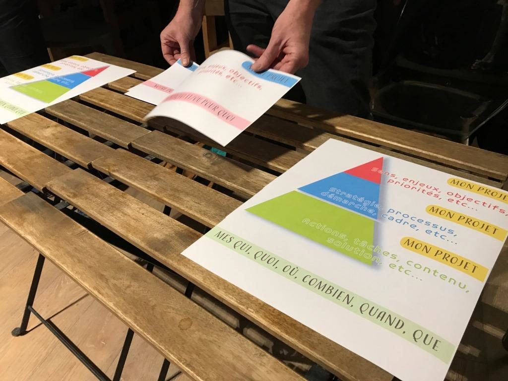 20191124 : rencontre publique des Facilitateurs d'Alsace "Coopérer en 2020