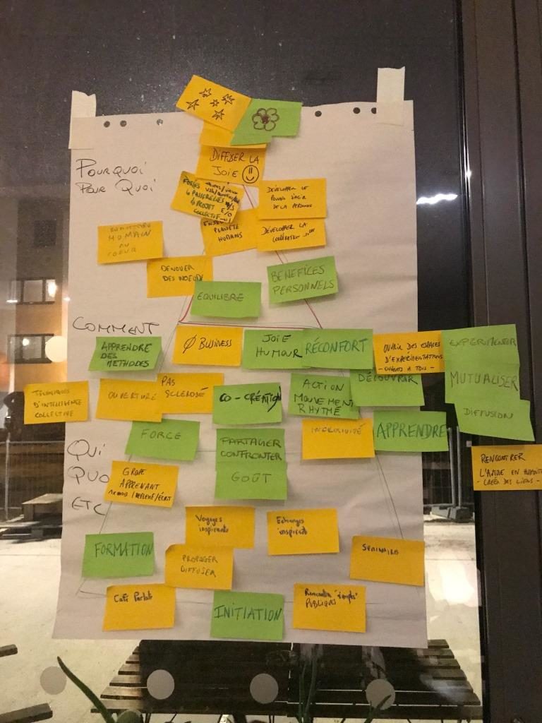 20191124 : rencontre publique des Facilitateurs d'Alsace "Coopérer en 2020