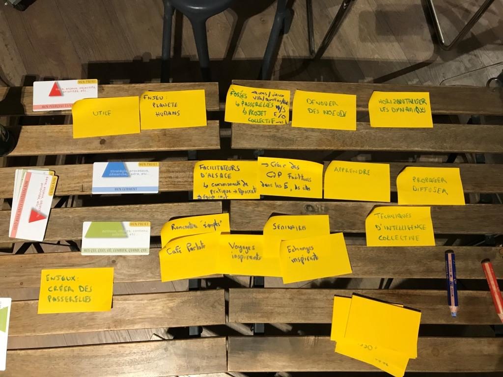 20191124 : rencontre publique des Facilitateurs d'Alsace "Coopérer en 2020
