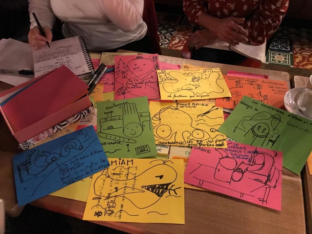 Café Parlote de février 2020 organisé par Les Facilitateurs d'Alsace