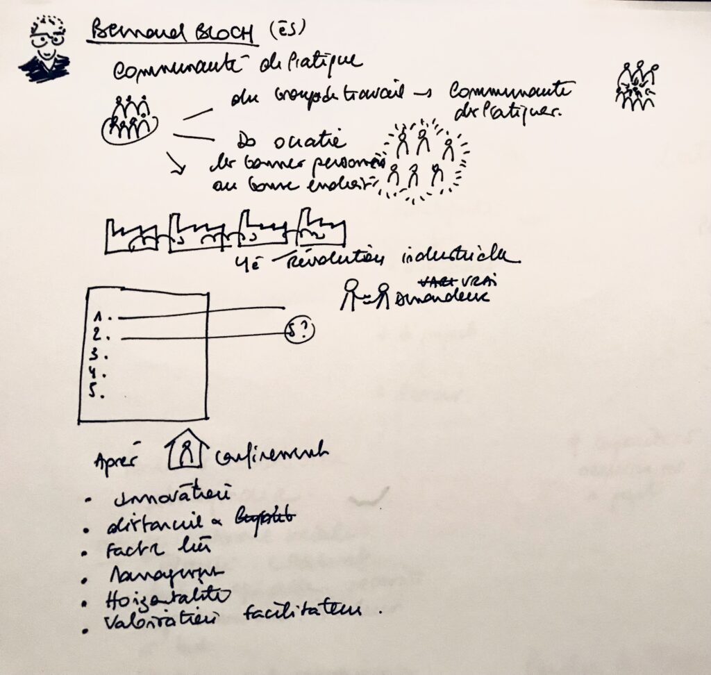 L'intervention de Bernard Bloch (facilitation graphique de Nathalie Geny)